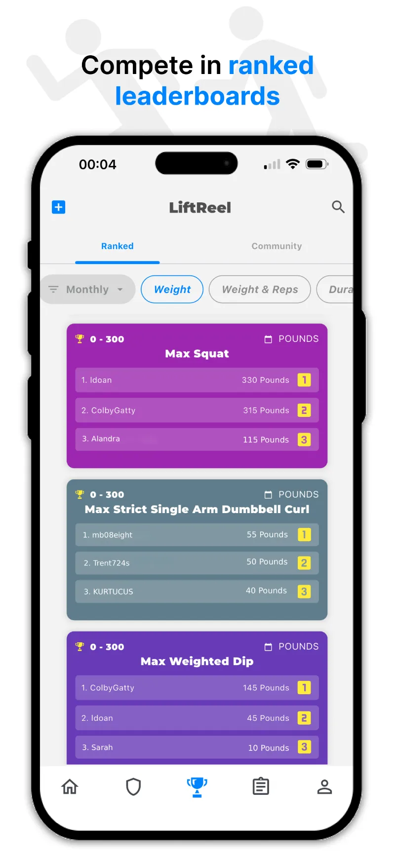 Ranked leaderboards screenshot